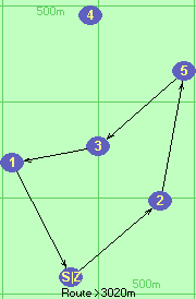 S-2-5-3-1-Z S-2-5-3-1-Z